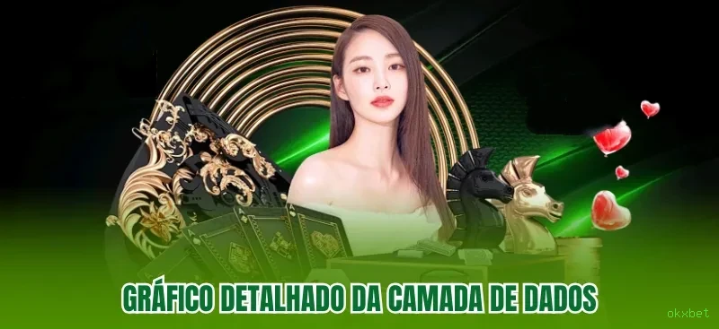Desempenho do app okxbet em diferentes aparelhos